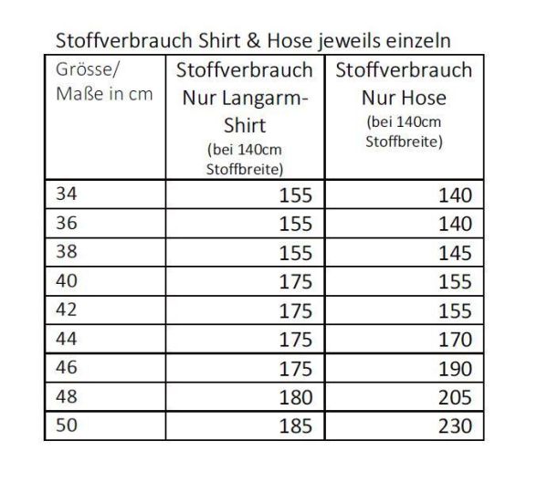 Schnittmuster Schlafanzug Jersey Damen Lillesol woman No.49 Gr. 34-50