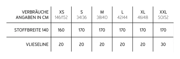 Schnittmuster FRAU FIONA • Rock mit Knopfleiste von Studio Schnittreif • Gr. XS-XXL