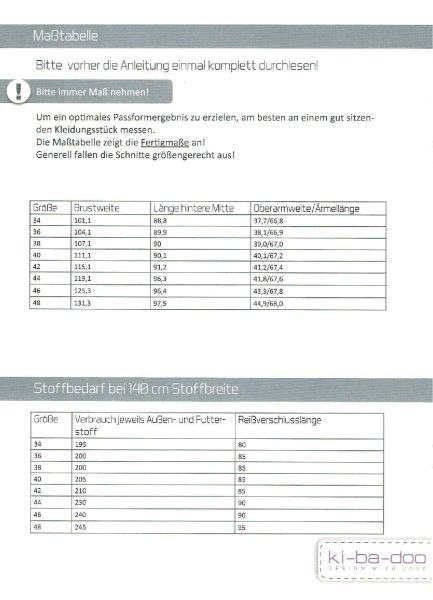 Schnittmuster Parka Mantel Malova von KiBaDoo