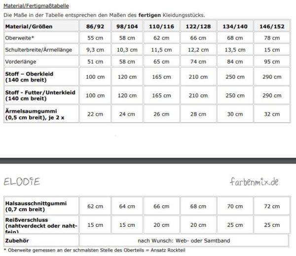 Schnittmuster Sommerkleid Elodie von Farbenmix – Gr. 86-152