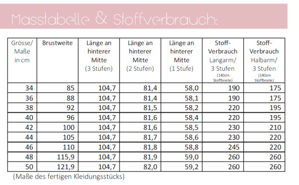 Schnittmuster Stufenkleid Jersey Damen Lillesol woman No.50 Gr. 34-50