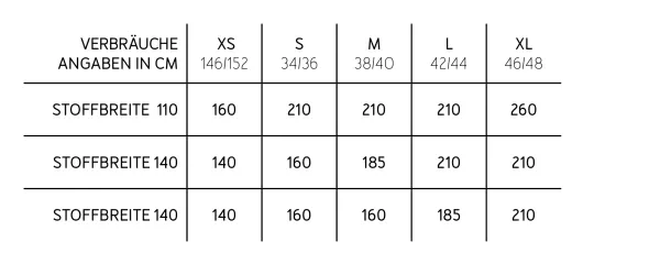 Schnittmuster FRAU YUMA • schlichtes Kleid für Webware von Studio Schnittreif • Gr. XS-XXL