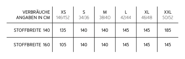 Schnittmuster FRAU ROMY • Shirt mit Rollkragen von Studio Schnittreif • Gr. XS-XXL