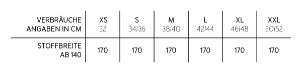 Schnittmuster FRAU PIPPA • Paperback Stufenrock von Studio Schnittreif • Gr. XS-XXL