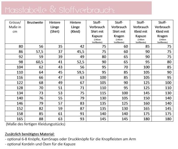 Schnittmuster Raglan Hoodie Lillesol basics No.65