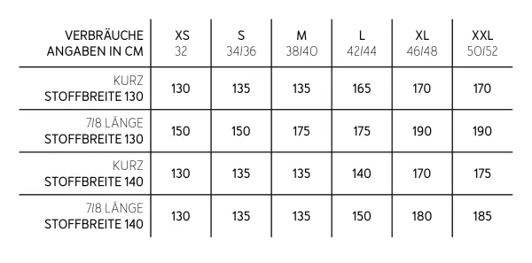 Schnittmuster FRAU MAKI • kastige Bluse mit langem Rücken von Studio Schnittreif • Gr. XS-XXL