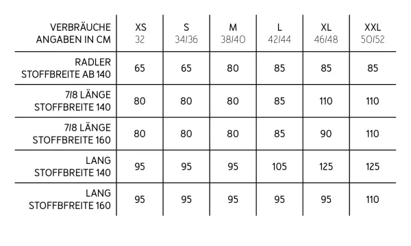 Schnittmuster FRAU NENA • Leggins mit Geheimfach von Studio Schnittreif • Gr. XS-XXL