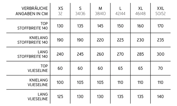 Schnittmuster FRAU LULU • Kleid in 2 Längen und Top von Studio Schnittreif • Gr. XS-XXL