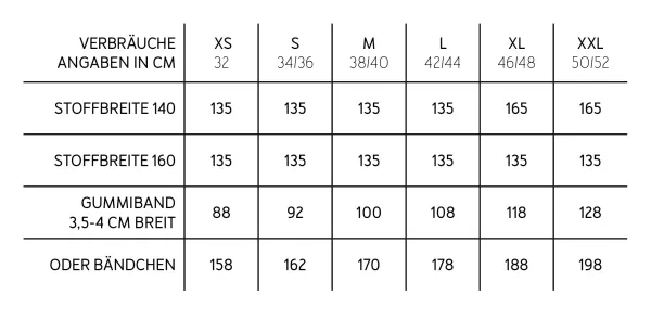 Schnittmuster FRAU VERA • Pullover mit Kragen von Studio Schnittreif • Gr. XS-XXL