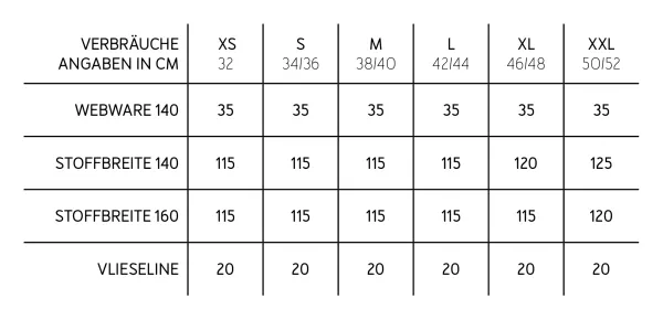 Schnittmuster FRAU YELDA • Shirt mit Schleife von Studio Schnittreif • Gr. XS-XXL