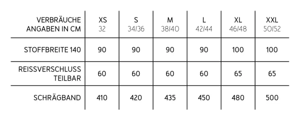 Schnittmuster FRAU RONI • Weste mit Kragen von Studio Schnittreif • Gr. XS-XXL