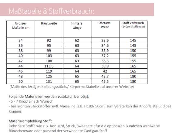 Schnittmuster Cardigan Strickjacke "Viga" für Damen Lillesol woman No.68 Gr. 34-58
