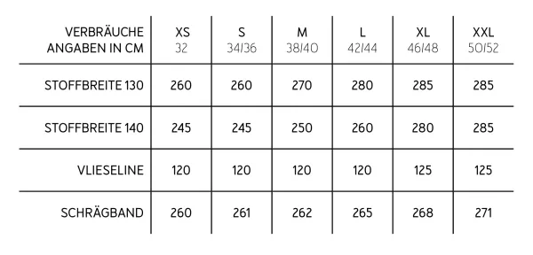 Schnittmuster FRAU SHIRA • Sommer Mantel von Studio Schnittreif • Gr. XS-XXL