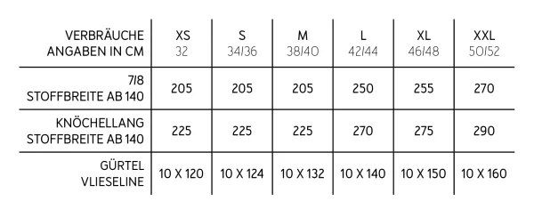 Schnittmuster FRAU JULA • Jumpsuit von Studio Schnittreif • Gr. XS-XXL