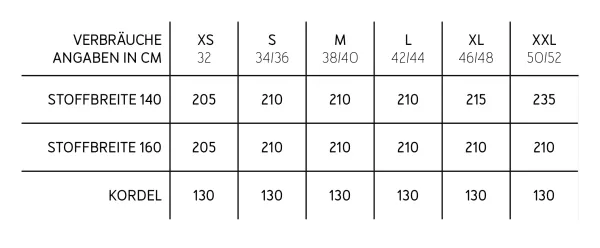 Schnittmuster FRAU SADIE • Sweatkleid von Studio Schnittreif • Gr. XS-XXL