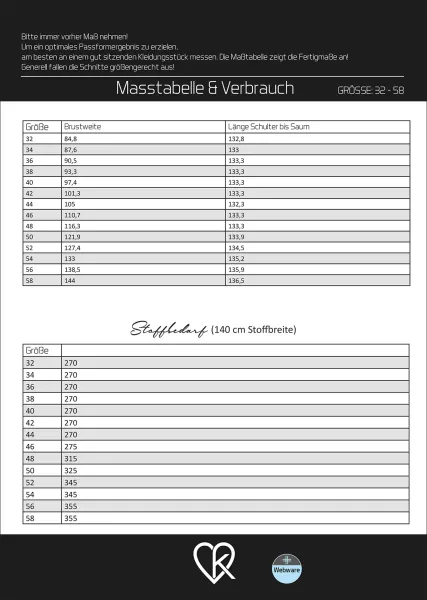 Schnittmuster ausgestelltes langes A-Linien Kleid Shanna von KiBaDoo Gr. 32-58