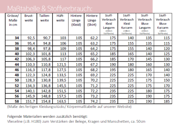 Schnittmuster Blusenshirt Kaia für Damen Lillesol woman No.70 Gr. 34-58