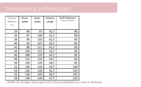 Schnittmuster Basic Top Shirt Damen Lillesol woman No.73 Gr. 34-58