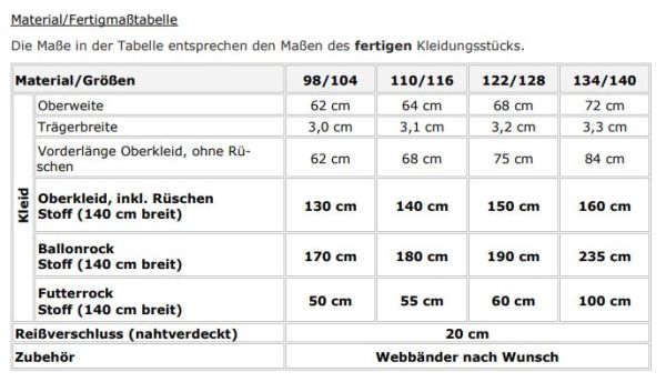 Schnittmuster Sommerkleid Unique von Farbenmix – Gr. 98-140