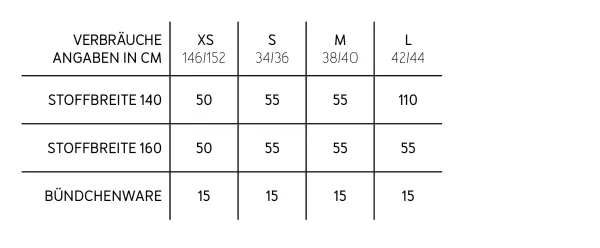 Schnittmuster FRAU ANTJE • Jerseyrock mit Kellerfalte von Studio Schnittreif • Gr. XS-L