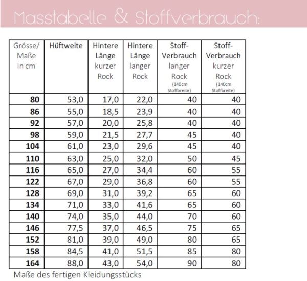 Schnittmuster Jersey Rock Lillesol basic No.71