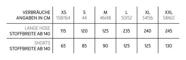 Schnittmuster HERR TIM • Pyjamahose in 2 Längen für Herren von Studio Schnittreif • Gr. XS-XXL