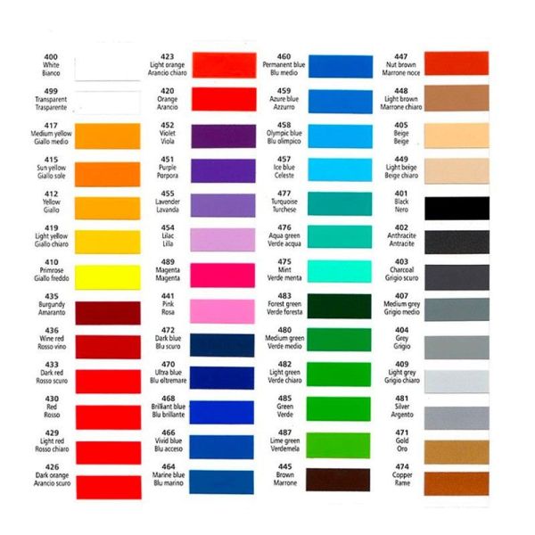 Vinylfolie sonnengelb A4 - Plotterfolie von Plottermarie für innen und außen 75µ Folie