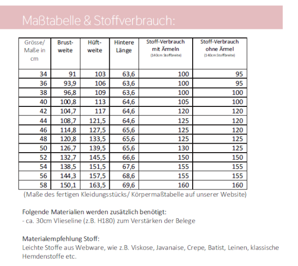 Schnittmuster Sommerbluse Lavina Damen Lillesol woman No.72 Gr. 34-58
