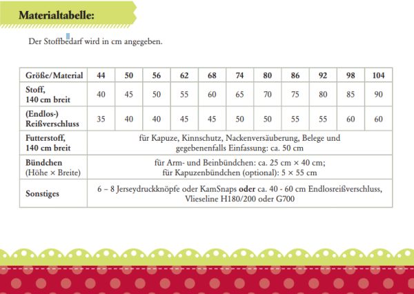 Schnittmuster Kuschelanzug von Klimperklein / Farbenmix – Gr. 44-104