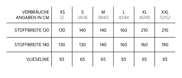 Schnittmuster FRAU LANA • Bluse mit Rüschenkragen von Studio Schnittreif • Gr. XS-XXL