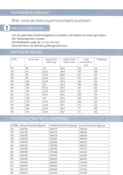 Schnittmuster Basic Strickmantel von KiBaDoo