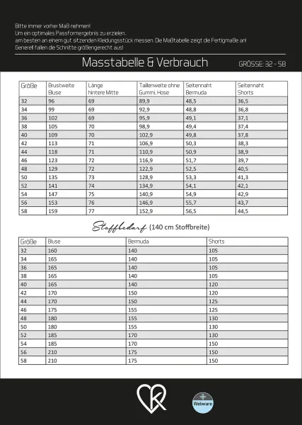 Schnittmuster lässige Bluse und weite Shorts von KiBaDoo Gr. 32-58