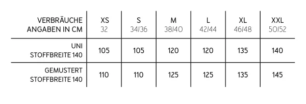 Schnittmuster FRAU SONIA • Badenazug von Studio Schnittreif • Gr. XS-XXL