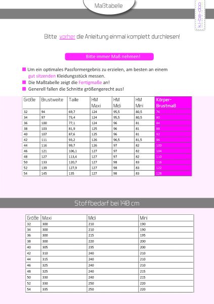 Schnittmuster Blusenkleid Birthe Woman - Kleid von KiBaDoo Gr. 32-54