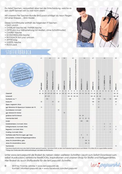 Schnittmuster BAG.pack Bundle 9 Taschen - Gürteltasche Messenger Bag Clutch Rucksack Handtasche
