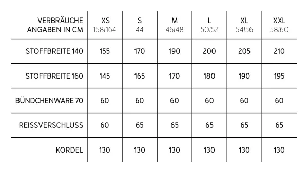 Schnittmuster HERR LOU • oversized Sweatjacke mit Fronttasche für Herren • Gr. XS-XXL