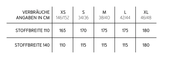 Schnittmuster FRAU ILVIE • Blusenshirt von Studio Schnittreif • Gr. XS-XL